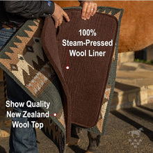 Load image into Gallery viewer, Professional&#39;s Choice Fuse Saddle Pad | Navajo Top with Steam-Pressed Bottom 1 1/4&quot;
